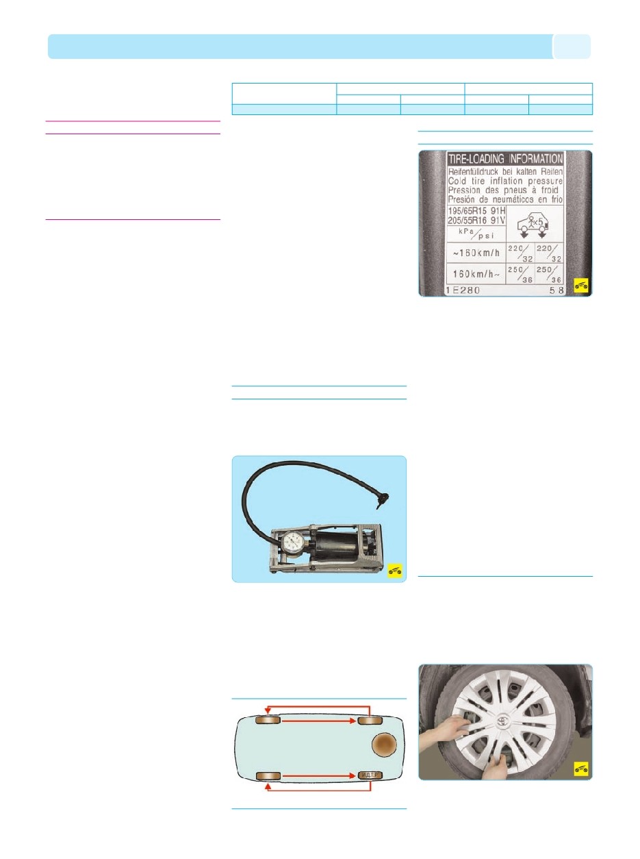 background imagepx;